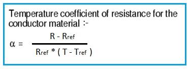 Temperature coefficient of resistance