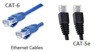 ethernet cables