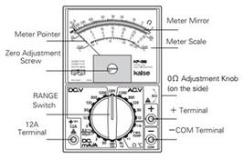 Advantages and Disadvantages of Analog Multimeters