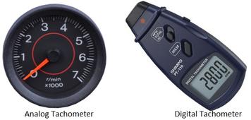 Tachometers: Measuring Angular Velocity