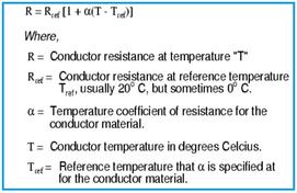 Temperature Coefficient of Resistance: Calculator and Formula