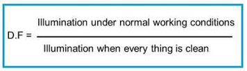 Depreciation Factor vs. Reflection Factor: Key Differences