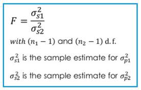 T-test vs. F-test vs. Z-test: Key Differences