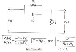 Lead vs. Lag Compensators: Key Differences in Control Systems