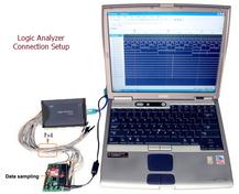 Advantages and Disadvantages of Logic Analyzers