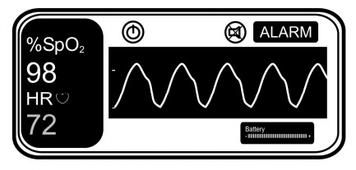 Pulse Oximeter: Advantages and Disadvantages