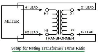 Understanding Transformer Turns Ratio: Basics and Measurement