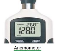 Advantages and Disadvantages of Anemometers