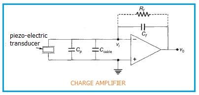 Charge Amplifier Circuit