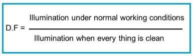 Depreciation Factor vs. Reflection Factor: Key Differences