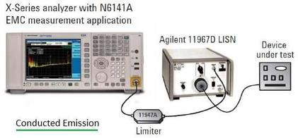 EMC Measurement vs. EMI Measurement: Key Differences Explained