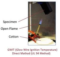 GWFI vs. GWIT: Understanding Glow Wire Testing