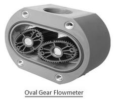 Oval Gear Flowmeter: Advantages and Disadvantages