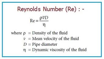 Laminar, Turbulent, and Transitional Flow: Key Differences