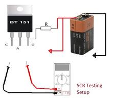 SCR Testing: Understanding Test and Measurement Parameters