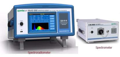 Radiometer vs. Spectrometer vs. Spectroradiometer: Key Differences