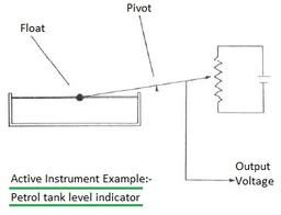 Active vs. Passive Instruments: Key Differences Explained