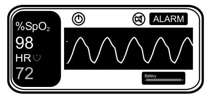 Pulse Oximeter