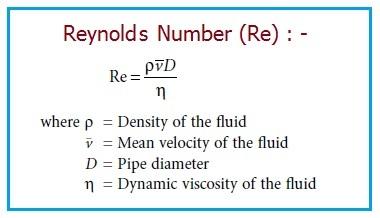 Reynolds number equation