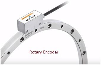 Rotary Encoder