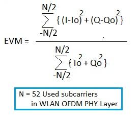 EVM formula