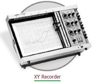 XY Recorder