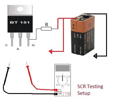 SCR testing setup