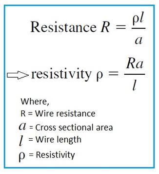 Wire Resistivity Calculator and Formula