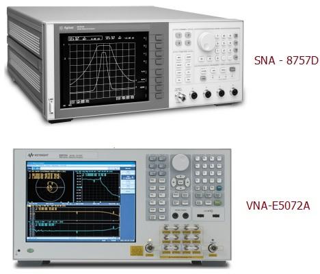 Network Analyzer