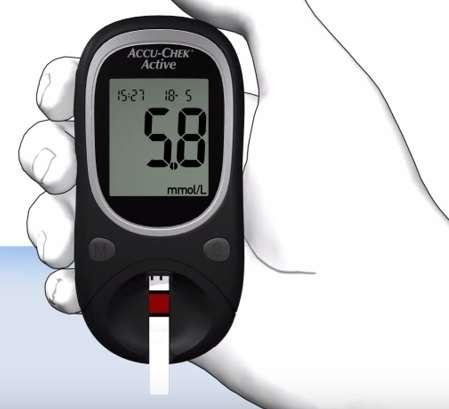 Glucose test fig5