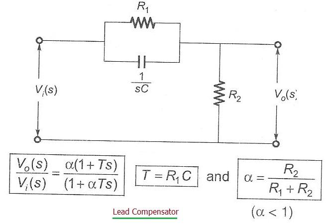 Lead Compensator