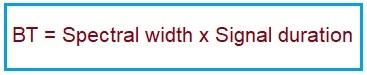 Bandwidth Time Product Example