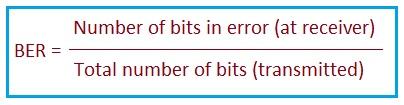 BER, Bit Error Rate formula