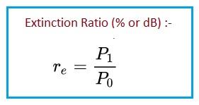 Optical Extinction Ratio,Polarization Extinction Ratio,formula,equation