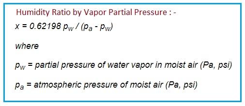 Humidity Ratio Formula by Vapor Partial Pressure