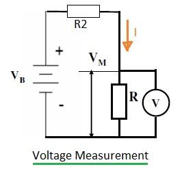 voltage measurement